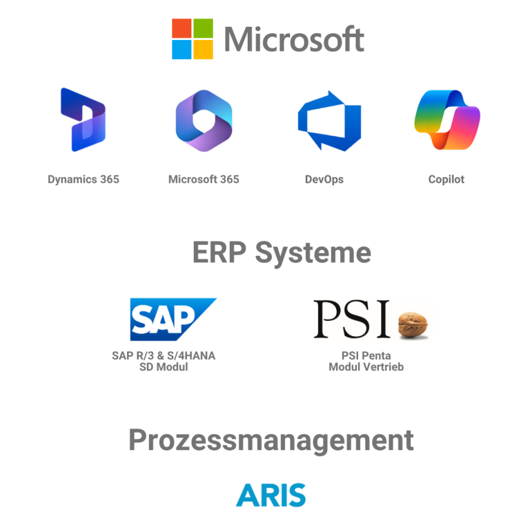 Tools und Systeme: Microsoft Dynamics 365, Microsoft 365, Azure DevOps, Microsoft Copilot; ERP-Systeme: SAP R/3 und S/4HANA SD-Modul, PSI Pe