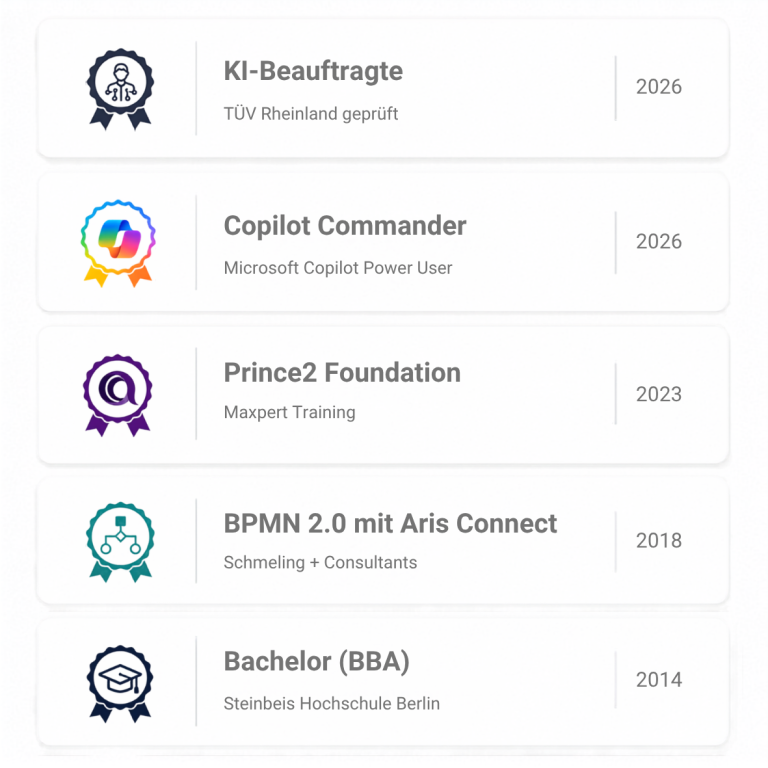 Zertifikate: KI-Beauftragte TÜV Rheinland geprüft (2026), Copilot Commander Microsoft Copilot Power User (2026), PRINCE2 Foundation Maxpert 